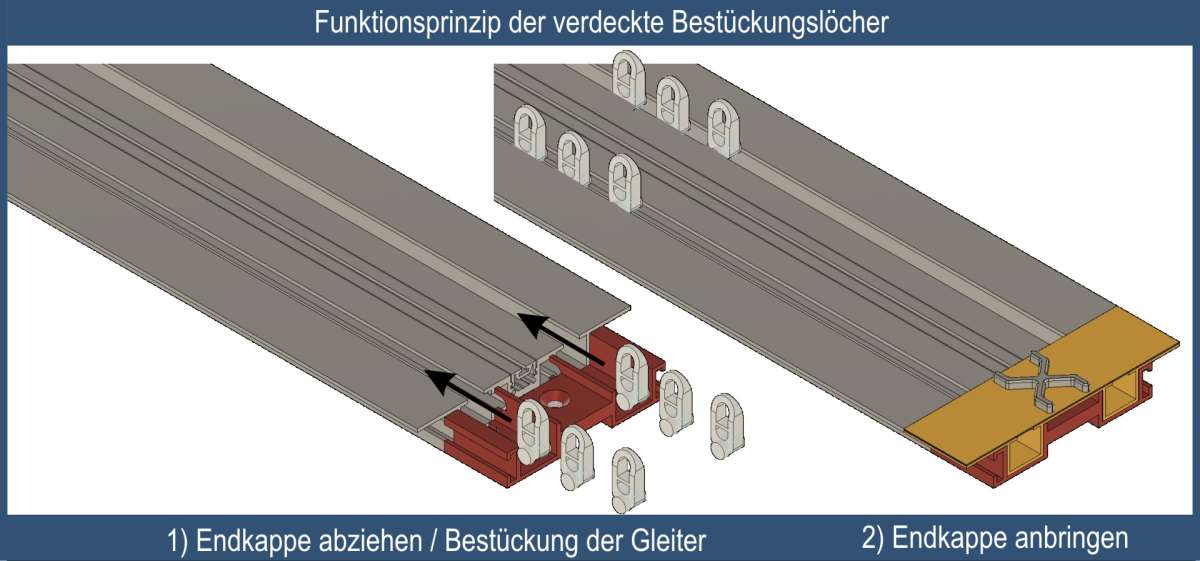Blulu Dachrinnenaufhänger Mit Riemen – 50 Sets, 12,7 Cm Aluminium, Für Alu- & Stahlrinnen, Ohne Traufen